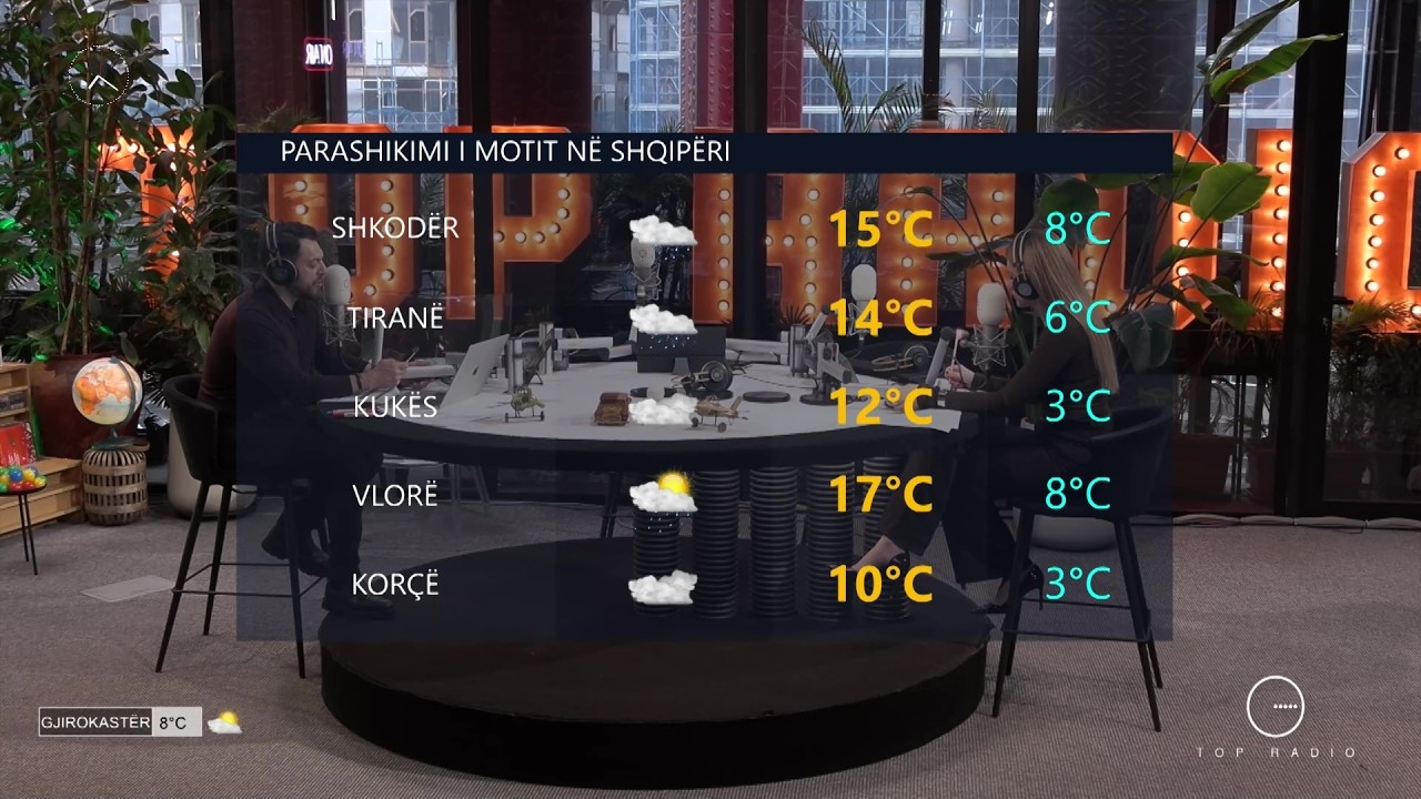 Java nis me shi, ulen lehtë temperaturat!/ Wake Up