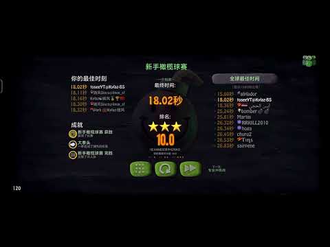 Football=15.60? Who is this? Why is it on the rankings? Is this a hac#alplador=15.60sfootball=hacker