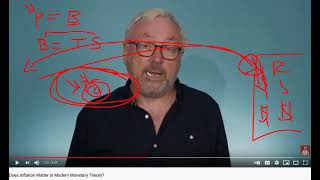 Real Macro - MMT REAL RESOURCES CONSTRAINTS & INFLATION