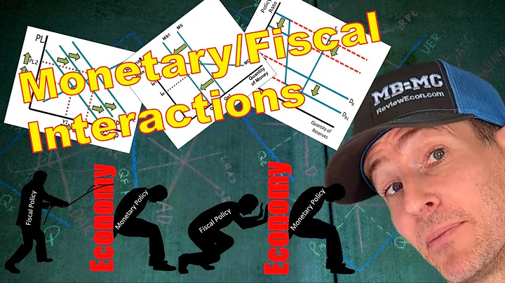 Macro 5.1 Interaction of Monetary and Fiscal Policy - 2025 Update