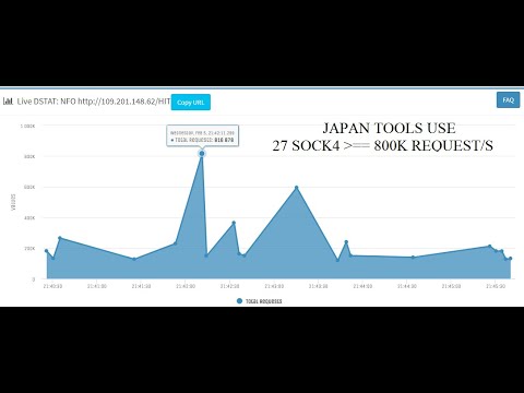 New Ddos Python Japan Tools 2020 ,800k~REQ/s !!!