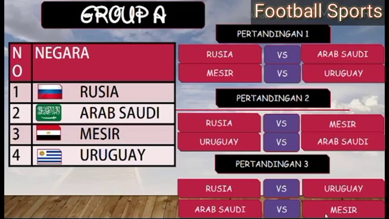 Jadwal Lengkap Dan Pembagian Group Piala Dunia 2018 Rusia YouTube