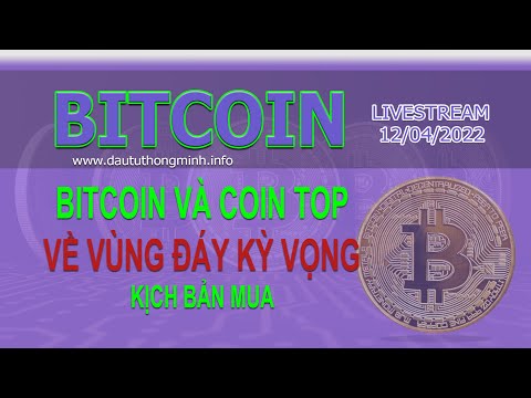 BITCOIN VÀ COIN TOP VỀ VÙNG ĐÁY KỲ VỌNG - KỊCH BẢN MUA