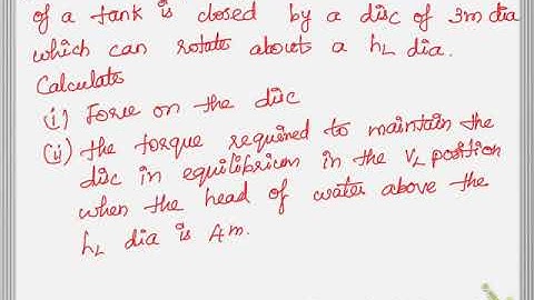 Hydrostatic force problem 1