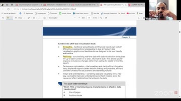 ACCA PM (F5) March 25 Chapter 2 Management Information System