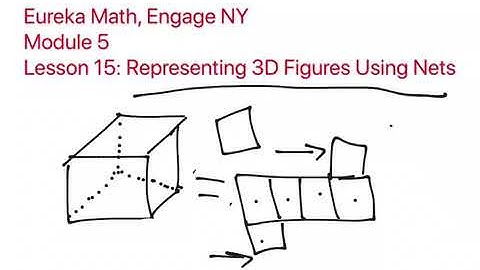 Mr. Quick Grade 6 Module 5 Lesson 15