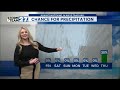 Nice weather expected through weekend