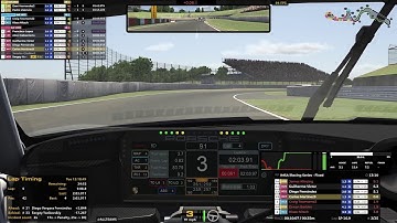 IMSA iRacing Series – Fixed | Porsche 911 GT3 (R) 992 | Suzuka | 35-Minute Race Season | 4 Week 10