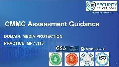 CMMC MP.1.118 Assessment Guidance