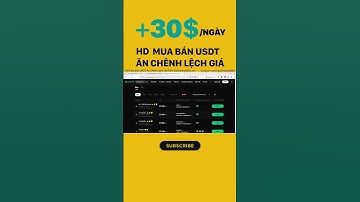 Mua Bán USDT Ăn Chênh Lệch Giá | Cách bật 2FA KuCoin để bảo vệ tài khoản khỏi hacker
