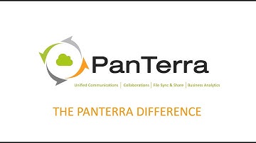 PanTerra Makes the Difference in Communications and Collaboration for Business