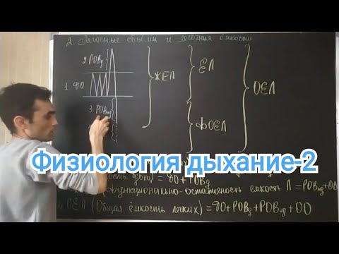 Видео: Какая частота выше восходящей или нисходящей?