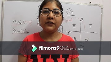 Basics of Computer Graphics | Monika