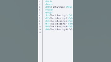 How to print heading in html??🤔#shorts #html #information #viral