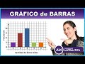 Cómo hacer un GRÁFICO de BARRAS 📌 | Variables cuantitativas | Aprendiendo Matemática