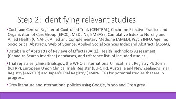 2016 07 20 Interventions to prevent and treat frailty in community dwelling older adults.