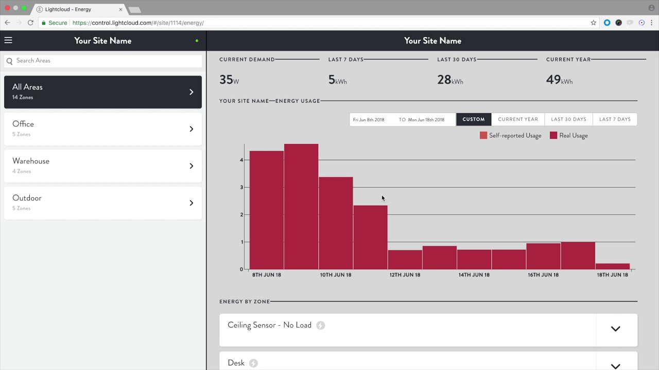 Energy Monitoring and Reporting for Networked Lighting with Lightcloud