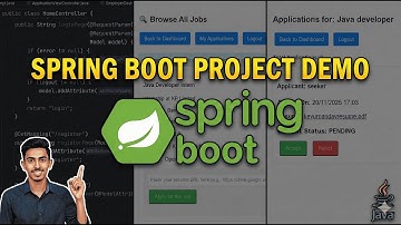 SpringBoot Project : Build Using  : Spring Boot Spring Security • Spring Data JPA • PostgreSQL