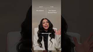 5 Signs to Fire Someone