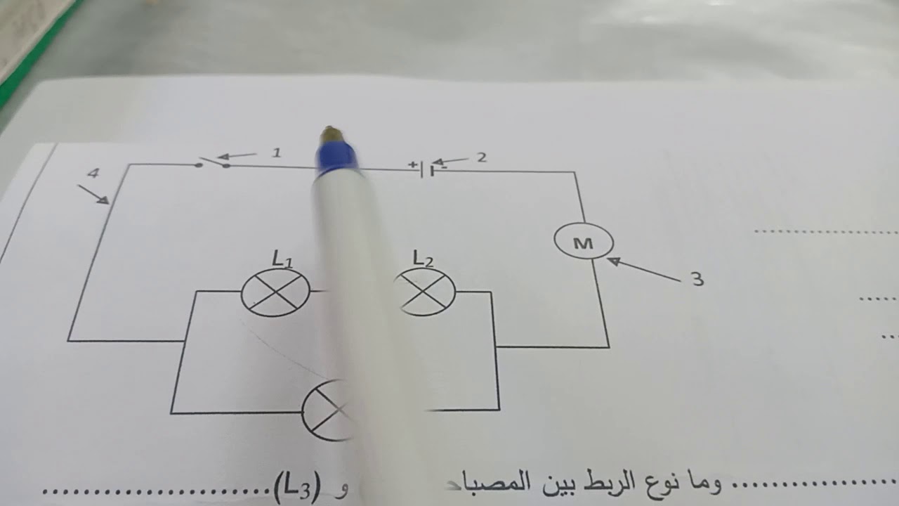 الفرض  الاول للفصل  الاول للسنة  1 متوسط  (الجزء  1  )