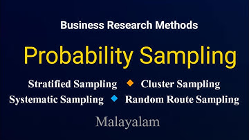 Types of Probability Sampling | Business Research Methods | Malayalam |
