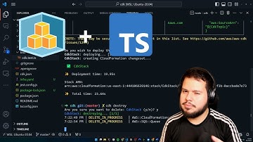 AWS CDK - Primeros pasos