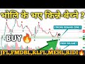 नेप्से 1974 मा | Finance-Hydro Analysis | Nepse Technical analysis nepal share market nepse analysis