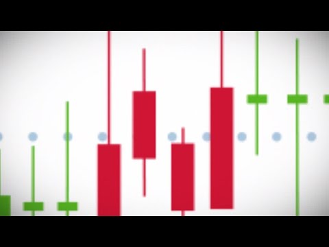 Trading and Analysis - Technical Analysis