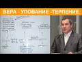 ВЕРА, УПОВАНИЕ, ТЕРПЕНИЕ в практике жизни. Подробно и схематично! Оскаленко А.Н. ПРОПОВЕДЬ МСЦ ЕХБ