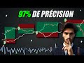 Les traders professionnels utilisent cette stratgie secrte  97 de prcision 