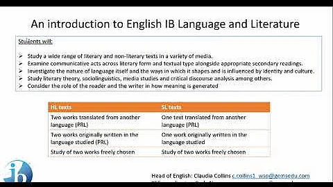 Introduction to IB English Language and Literature