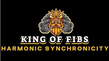 How To Automatically Find and Trade The Advanced Cypher Pattern Using 2 FREE Indicators