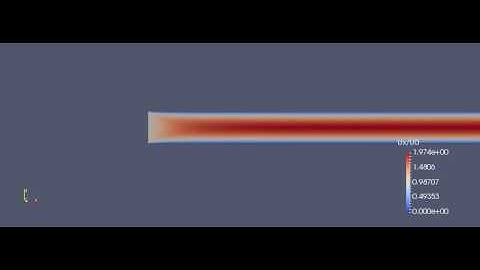 Open Foam - 3D-flow-in-circular-pipe-laminar - Reynolds # = 64