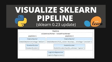 Create Basic Pipeline using Sklearn and Visualize