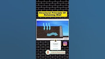 ✅Details of Pile Foundation #viralshorts #construction #animation