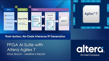 FPGA AI Suite with Altera Agilex 7  #IntelAmbassador