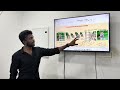 🧠 Understanding CNN Architecture Made Easy!