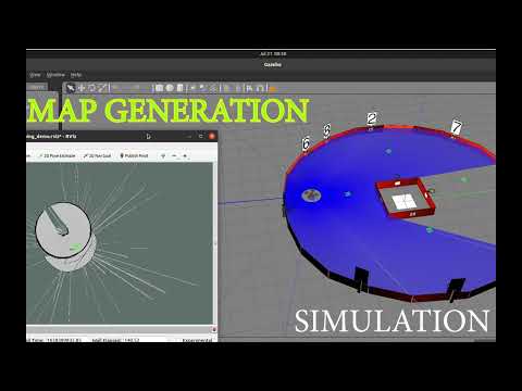 ROS: Map generating survey Drone: SLAM+Obstacle Avoidance+LIDAR