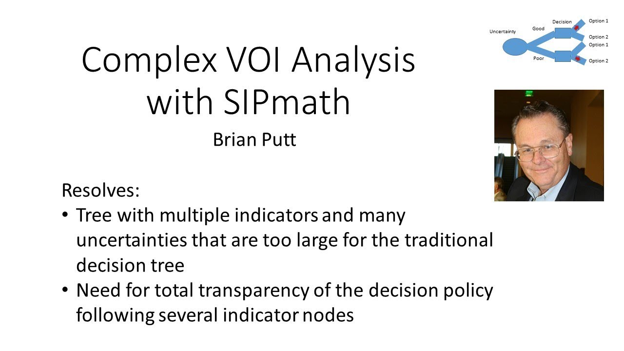Evaluating Complex VOI problems with SIPmath - YouTube