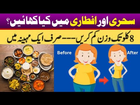Wieiad Whatieatinaday Wieiad Food Recipe Meal Mealprep Mealideas Coffee Weightloss