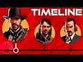 The complete red dead redemption timeline  the leaderboard