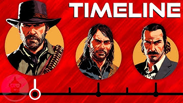 The Complete Red Dead Redemption Timeline! | The Leaderboard