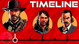 The Complete Red Dead Redemption Timeline! | The Leaderboard