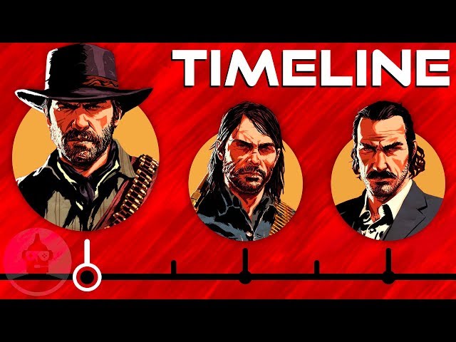 The Complete Red Dead Redemption Timeline! | The Leaderboard class=