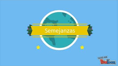 E-learning,m-learning y b-learning.