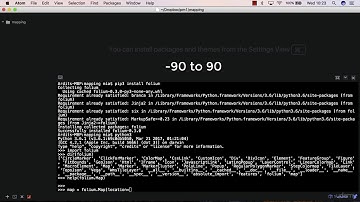 Creating the Open Street Map OSM Basemap