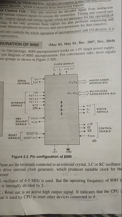 PIN configuration of 8085 Microprocessor - YouTube