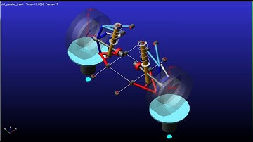 MSC.  Adams/car  Suspension animation