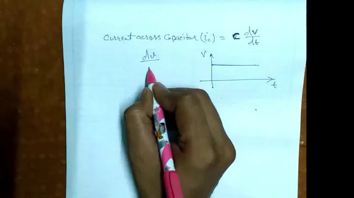 why capacitor behave as open circuit across DC supply?