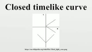 Closed timelike curve